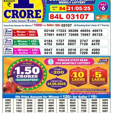 Lottery Result Today May 31, 2025