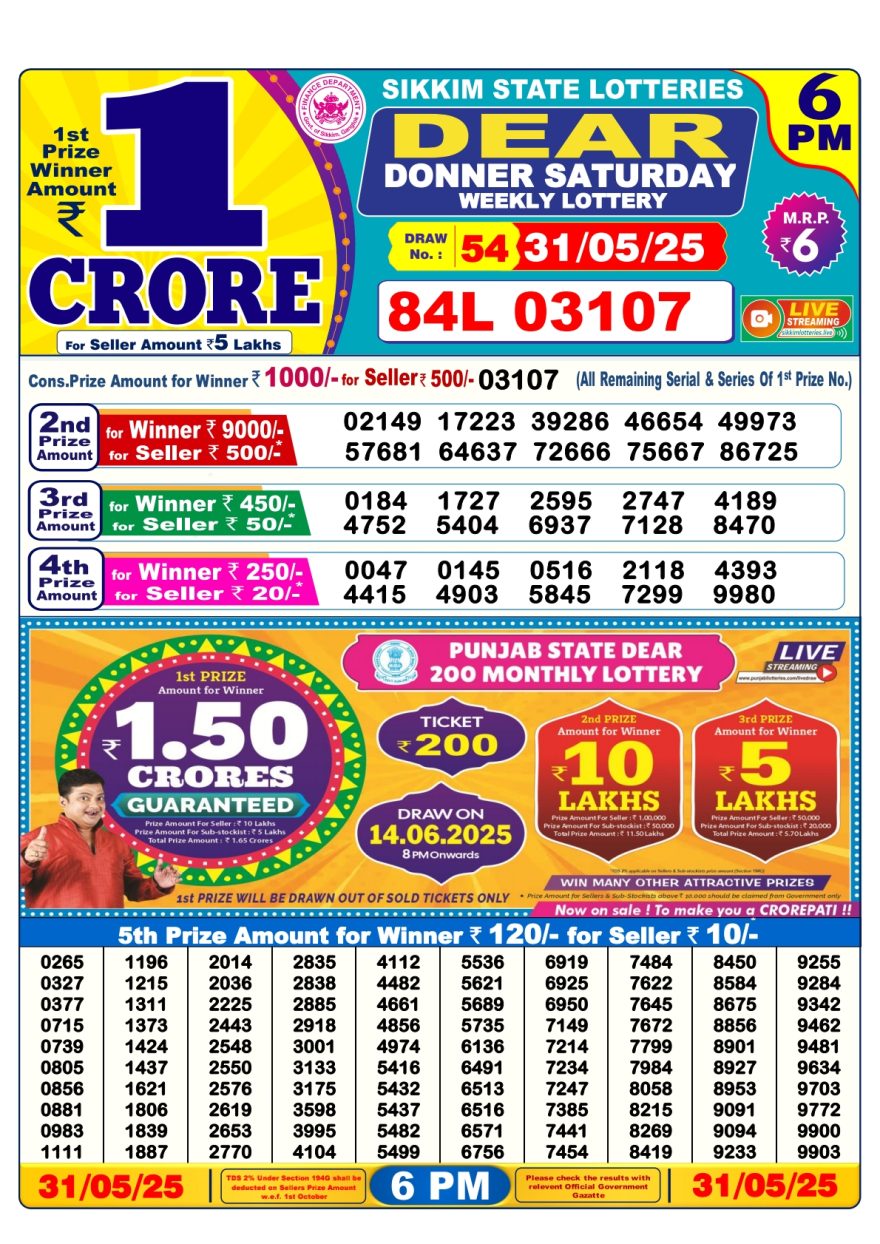 Lottery Result Today May 31, 2025