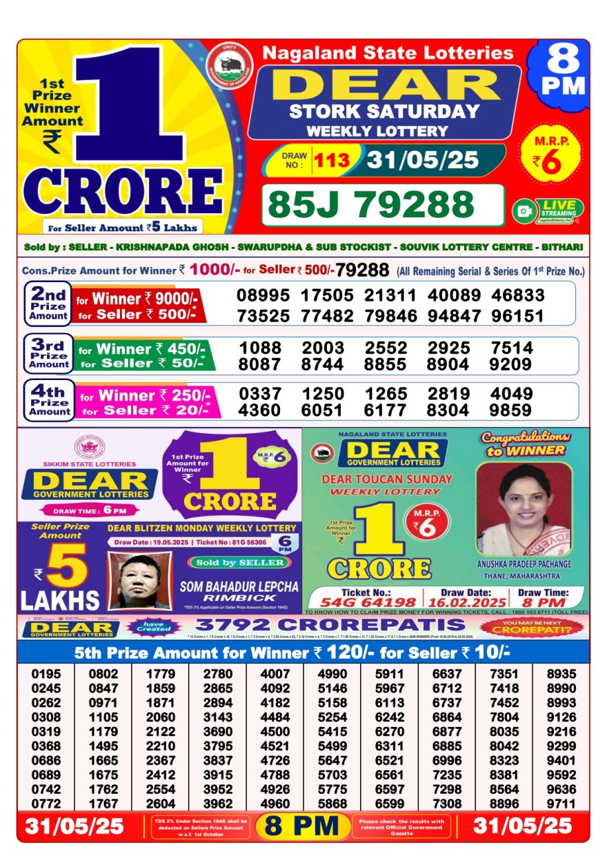 Lottery Result Today May 31, 2025