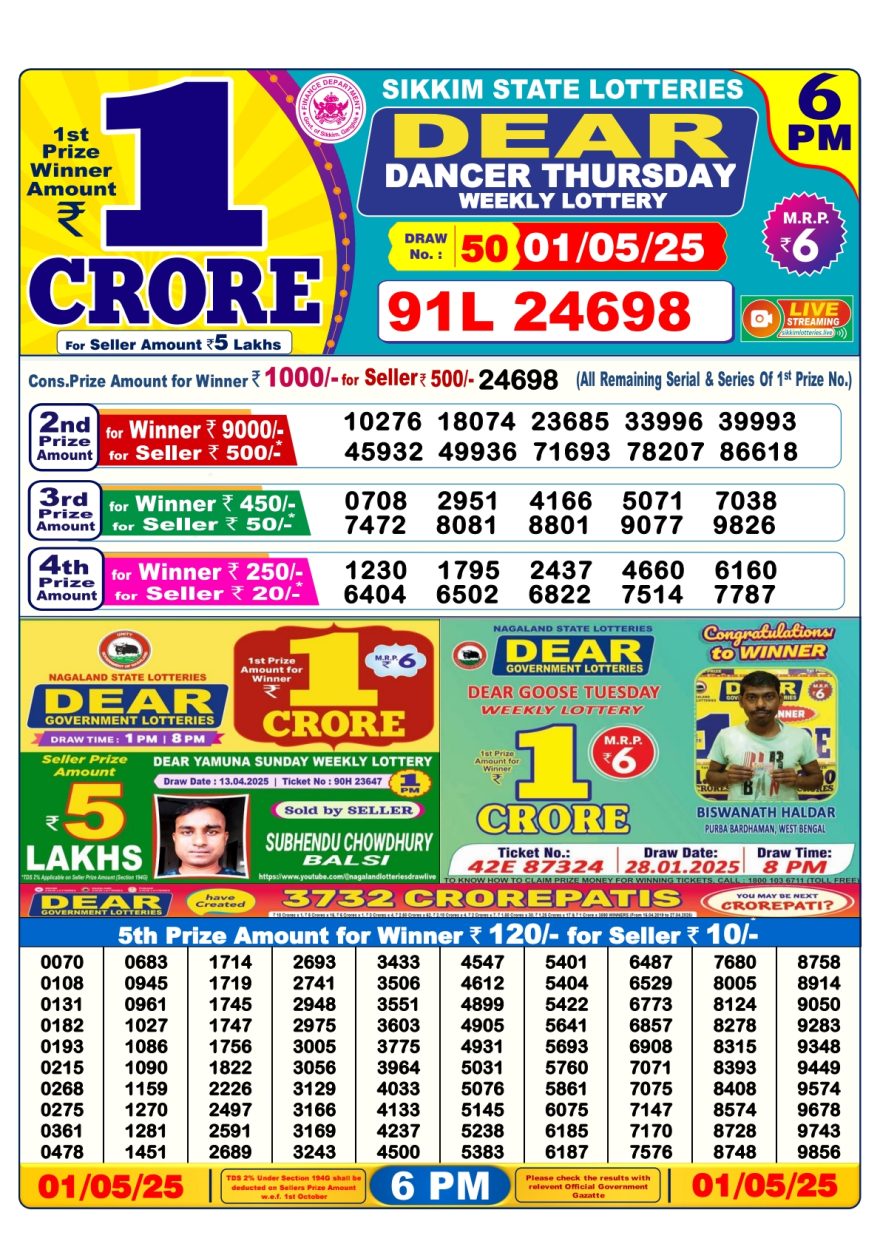 Lottery Result Today May 1, 2025