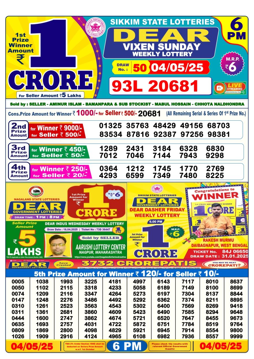 Lottery Result Today May 4, 2025