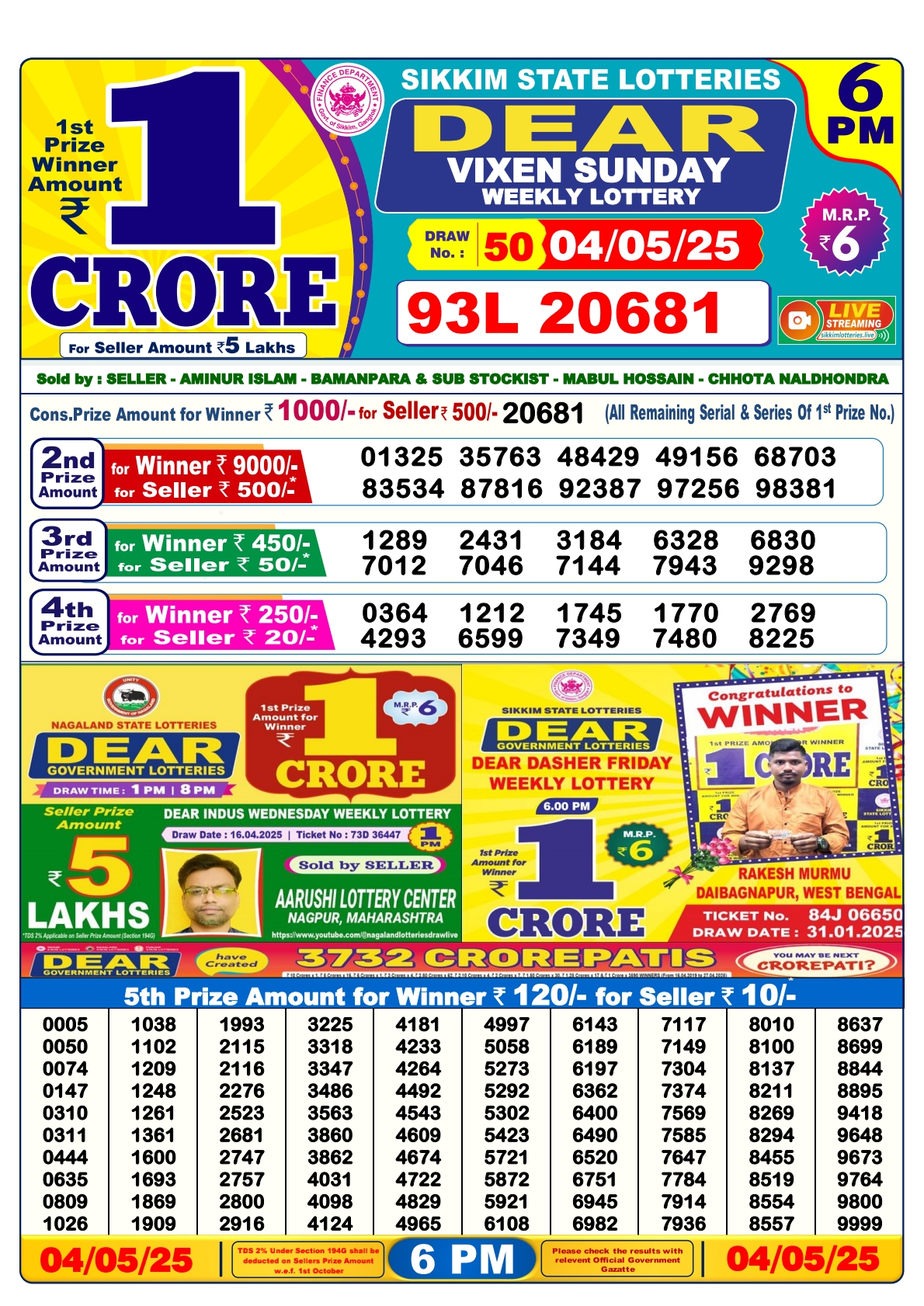 Lottery Result Today May 4, 2025