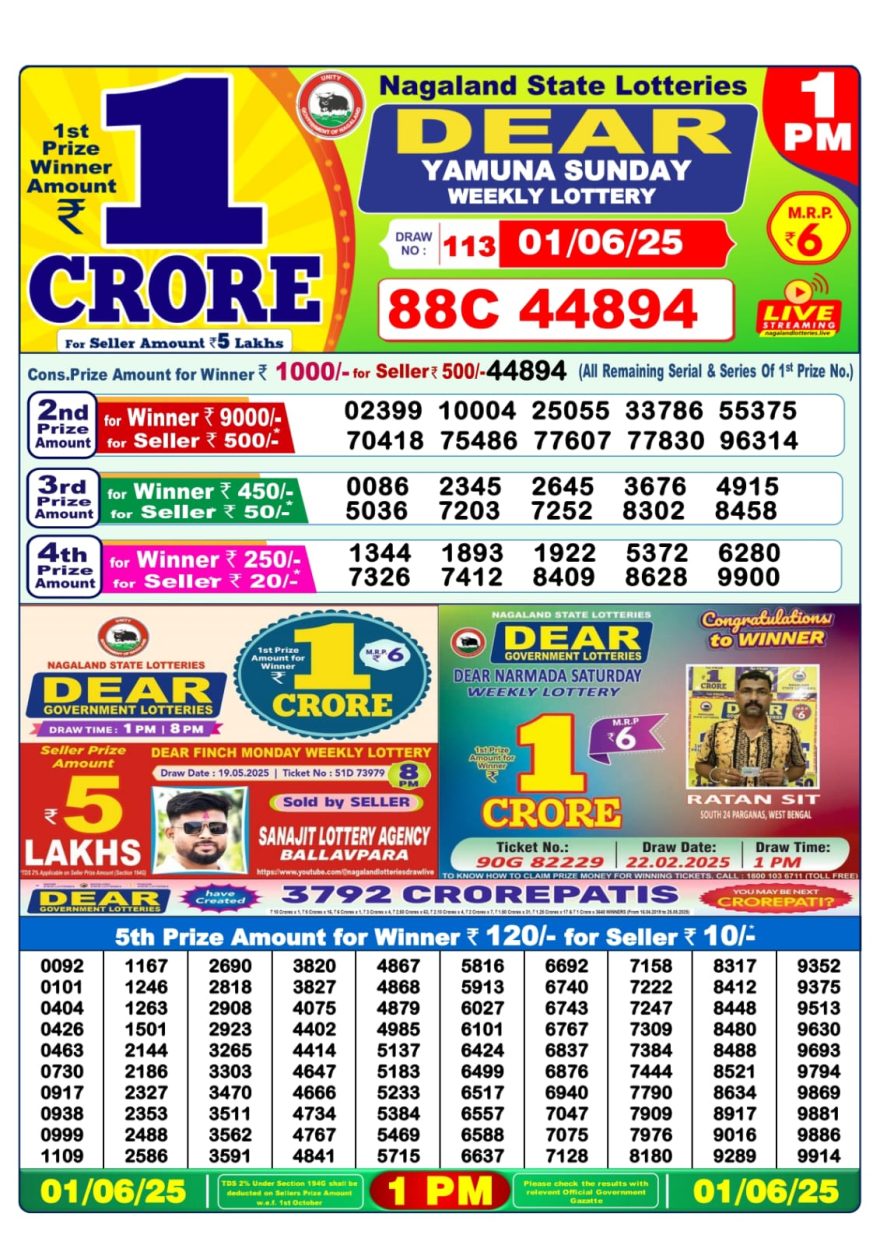 Lottery Result Today June 1, 2025