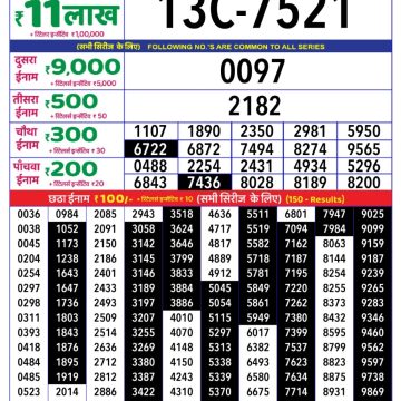 Lottery Result Today June 1, 2025