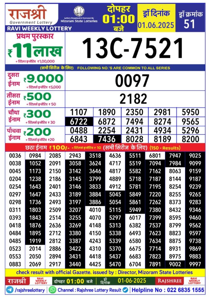 Lottery Result Today June 1, 2025