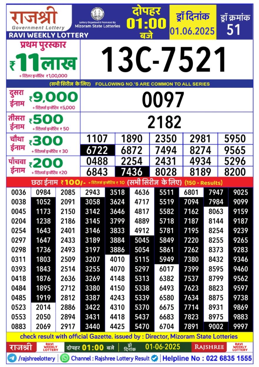 Lottery Result Today June 1, 2025