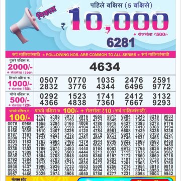 Lottery Result Today June 1, 2025
