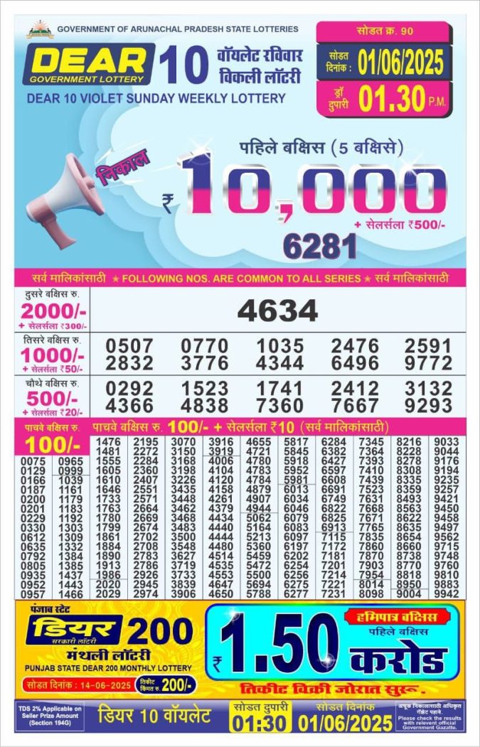 Lottery Result Today June 1, 2025