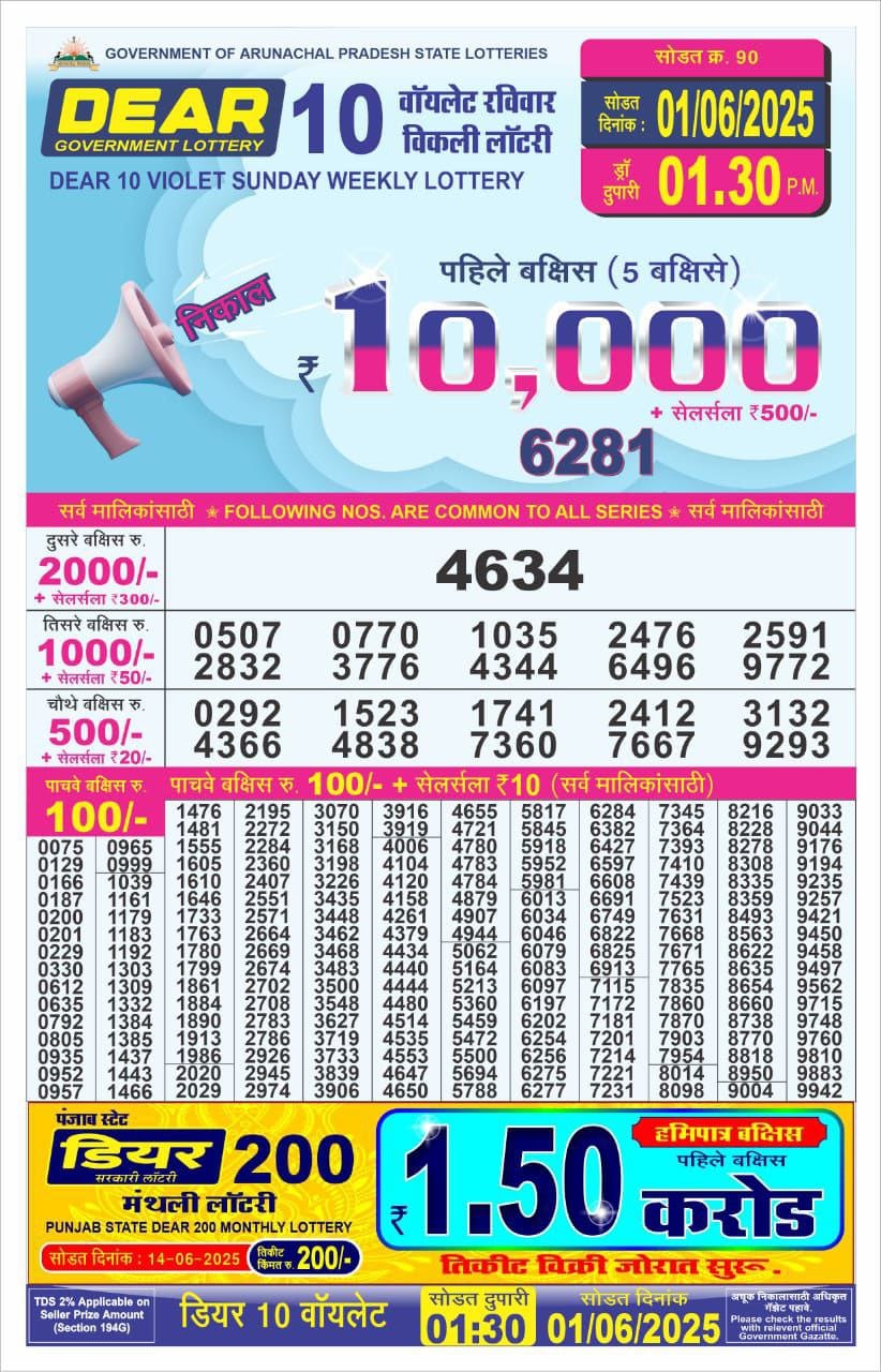 Lottery Result Today June 1, 2025