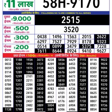 Lottery Result Today June 1, 2025