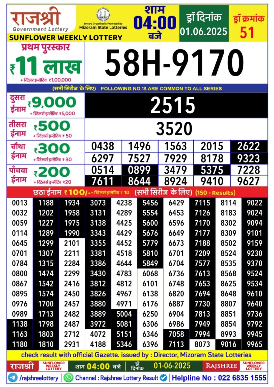 Lottery Result Today June 1, 2025