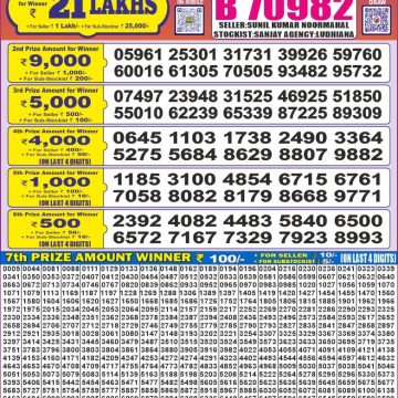 Lottery Result Today June 1, 2025