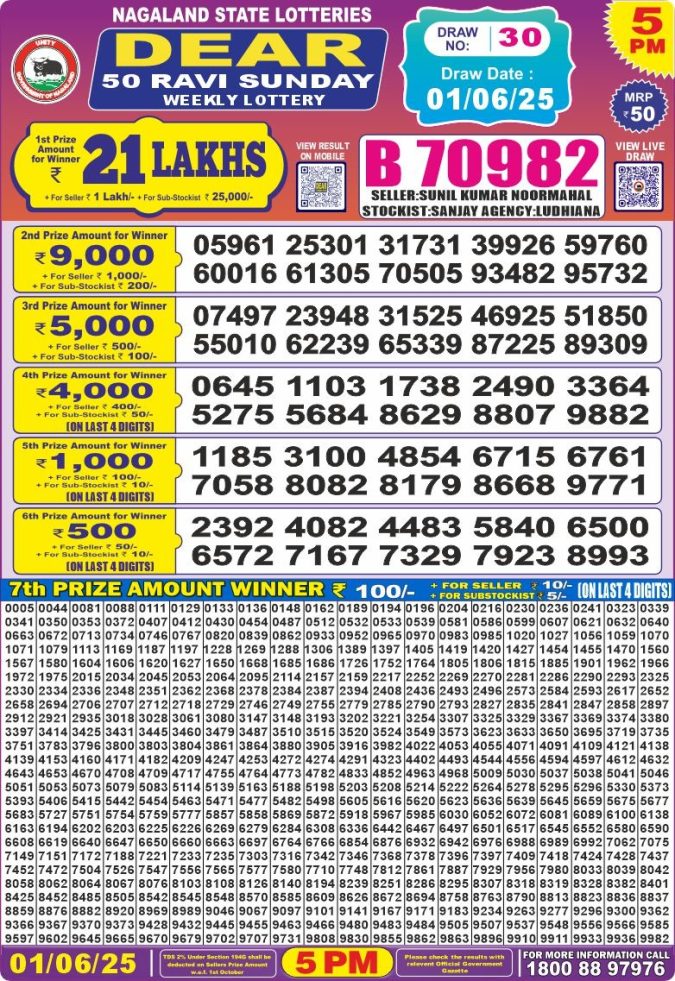 Lottery Result Today June 1, 2025