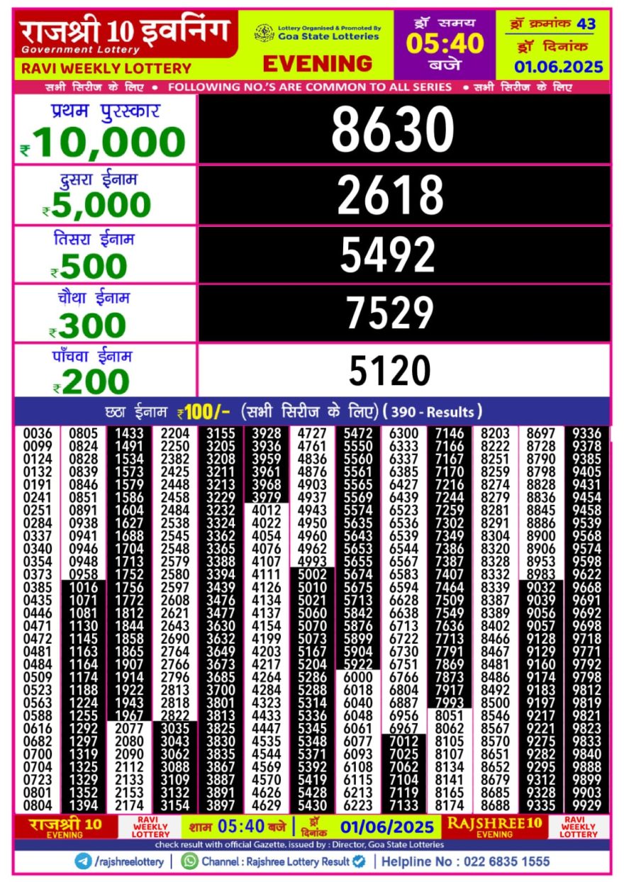 Lottery Result Today June 1, 2025