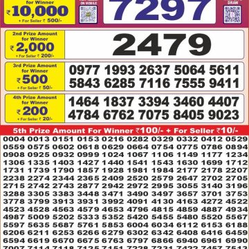 Lottery Result Today June 1, 2025