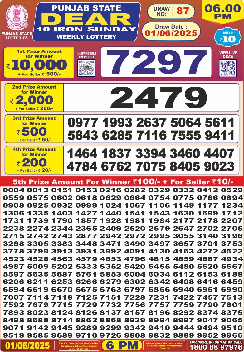 Lottery Result Today June 1, 2025
