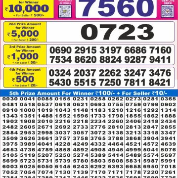 Lottery Result Today June 1, 2025