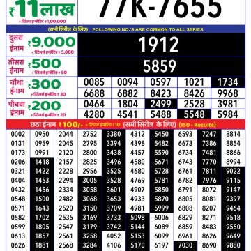 Lottery Result Today June 1, 2025