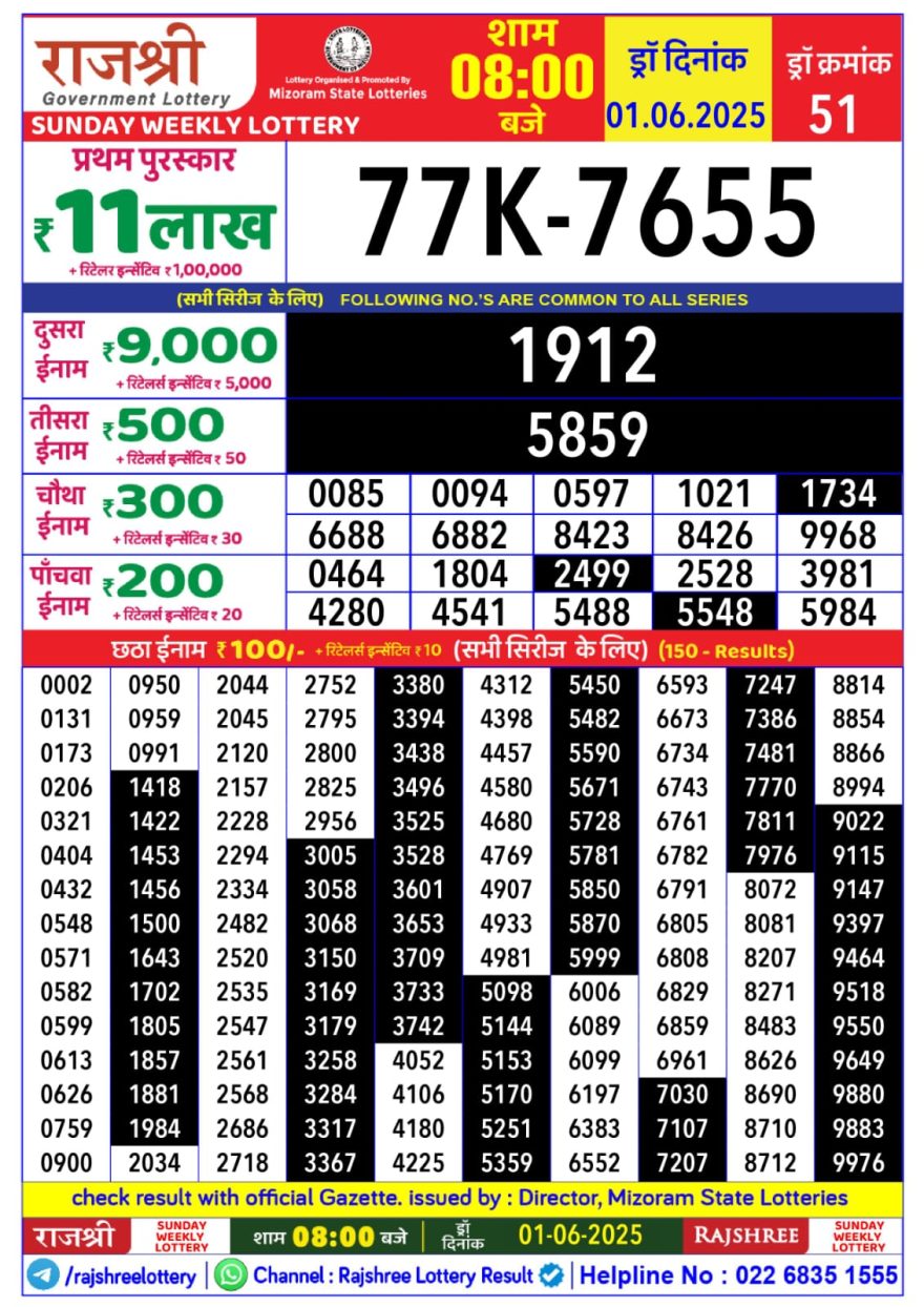 Lottery Result Today June 1, 2025