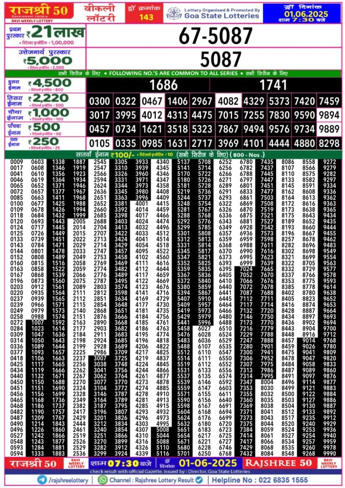 Lottery Result Today June 1, 2025