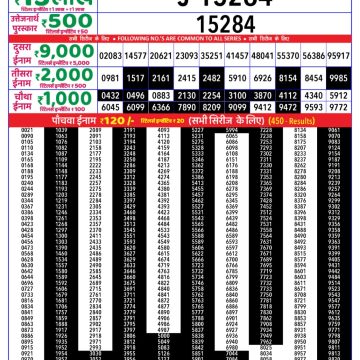 Lottery Result Today June 1, 2025
