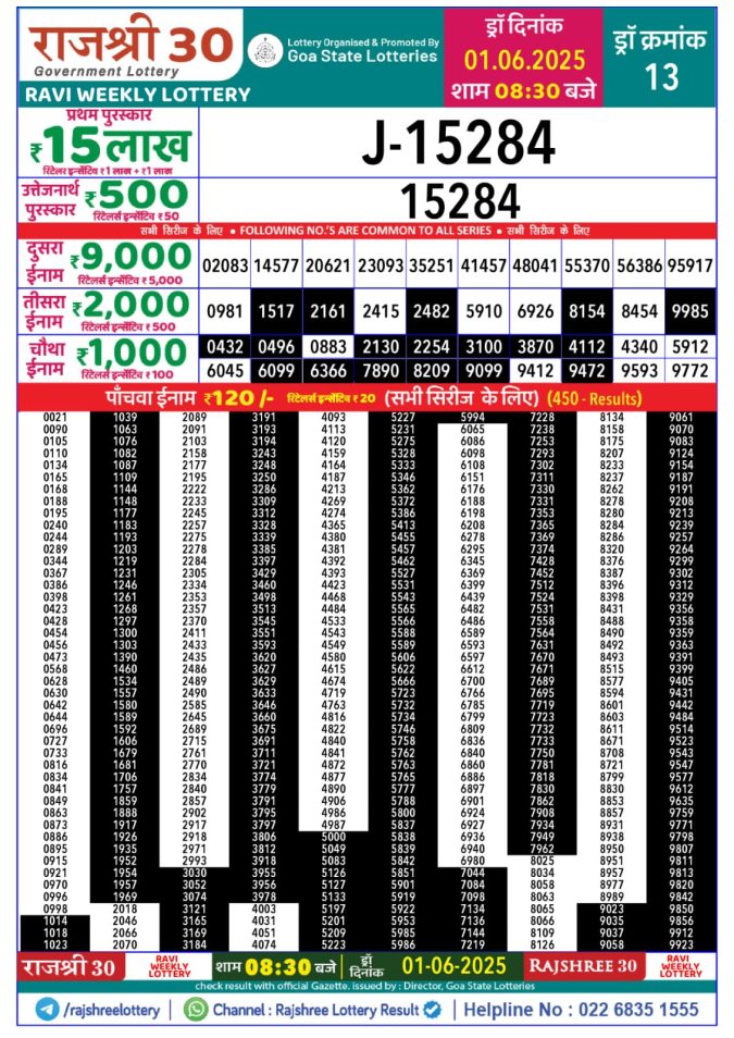 Lottery Result Today June 1, 2025