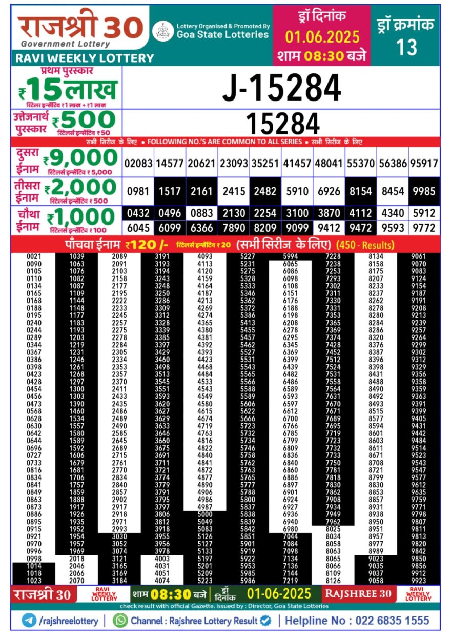Lottery Result Today June 1, 2025