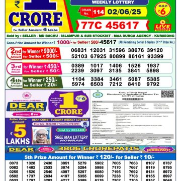 Lottery Result Today June 2, 2025