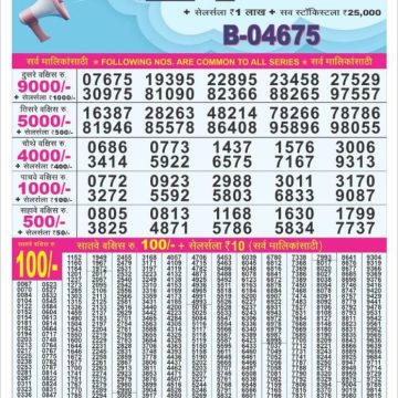 Lottery Result Today June 2, 2025