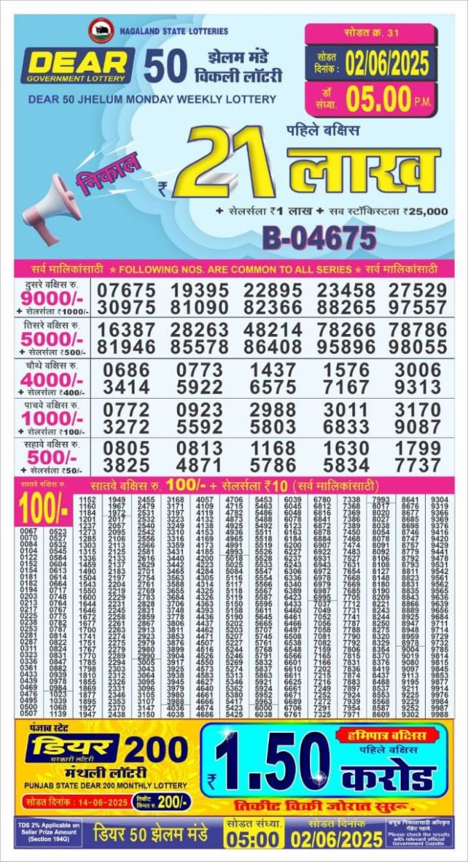 Lottery Result Today June 2, 2025