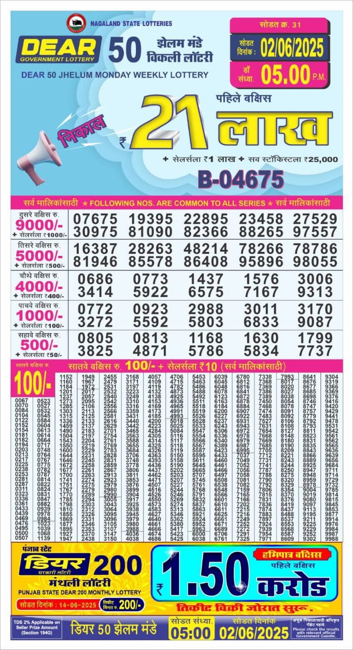 Lottery Result Today June 2, 2025