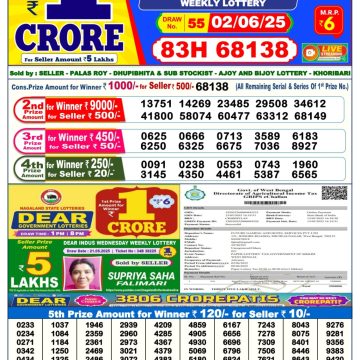 Lottery Result Today June 2, 2025