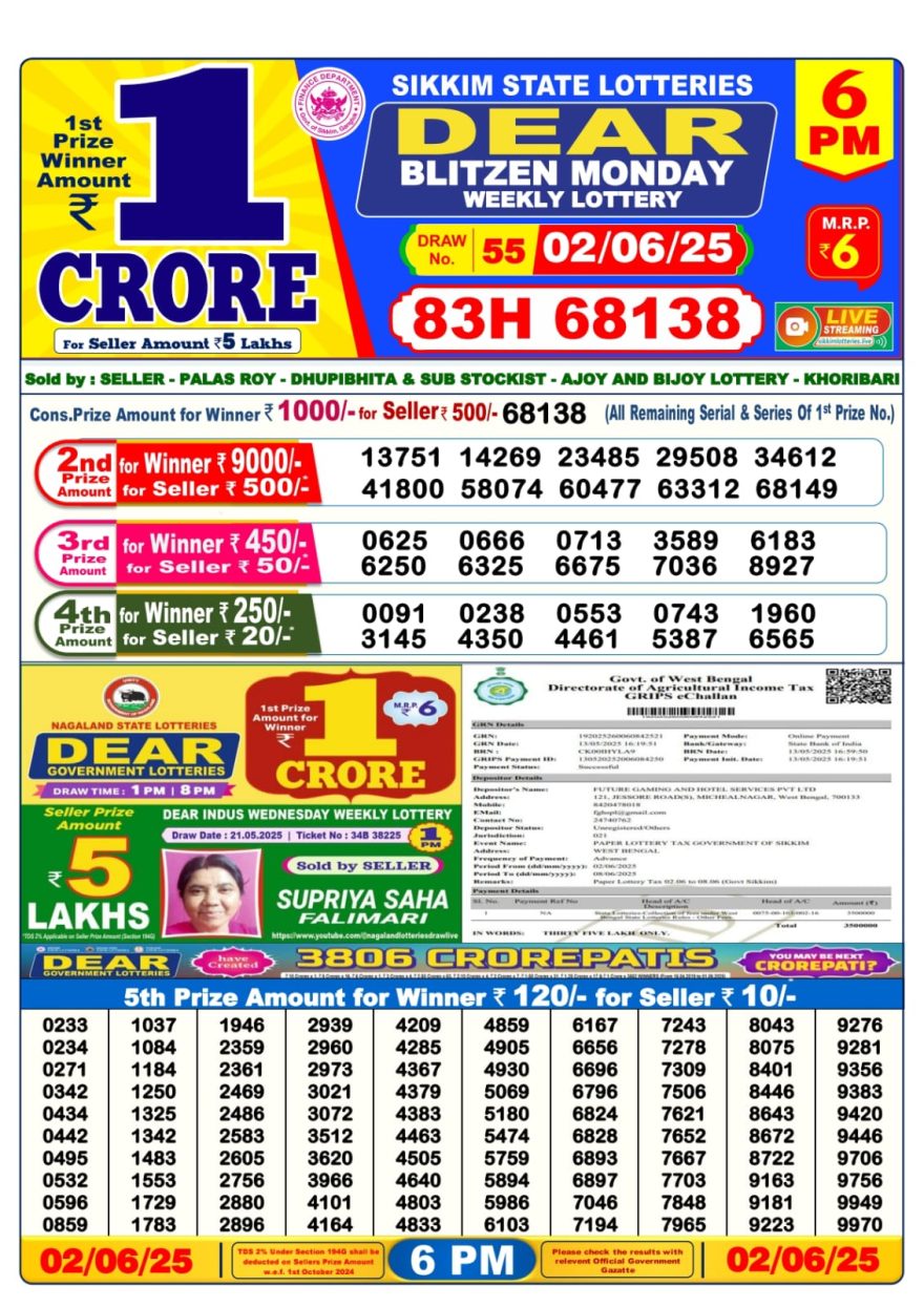 Lottery Result Today June 2, 2025