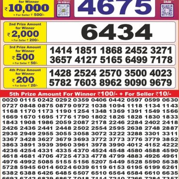 Lottery Result Today June 2, 2025