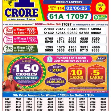 Lottery Result Today June 2, 2025