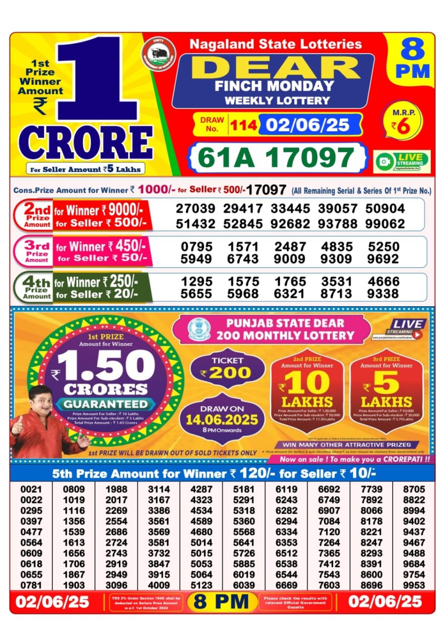Lottery Result Today June 2, 2025