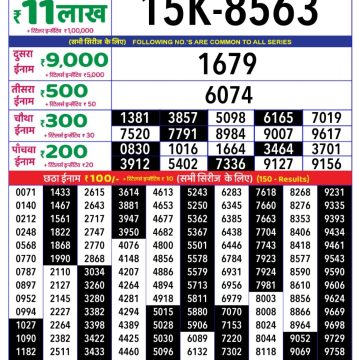 Lottery Result Today June 3, 2025