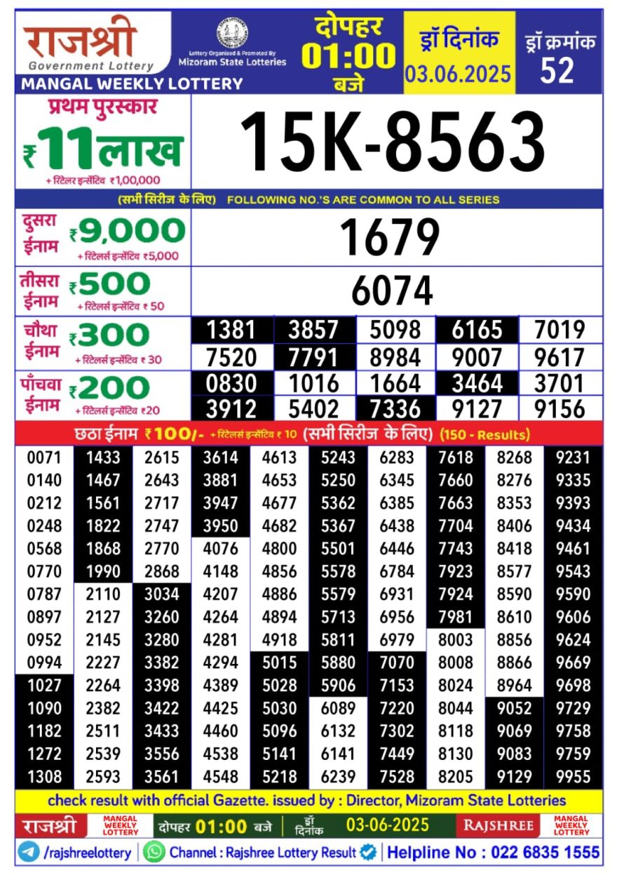 Lottery Result Today June 3, 2025