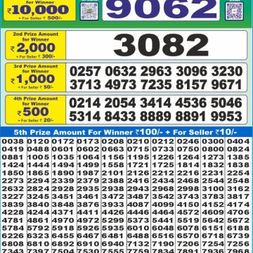 Lottery Result Today June 3, 2025