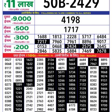 Lottery Result Today June 3, 2025