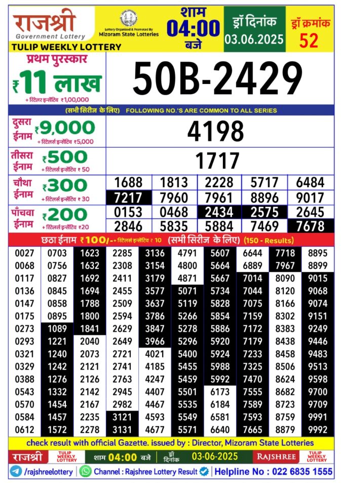 Lottery Result Today June 3, 2025