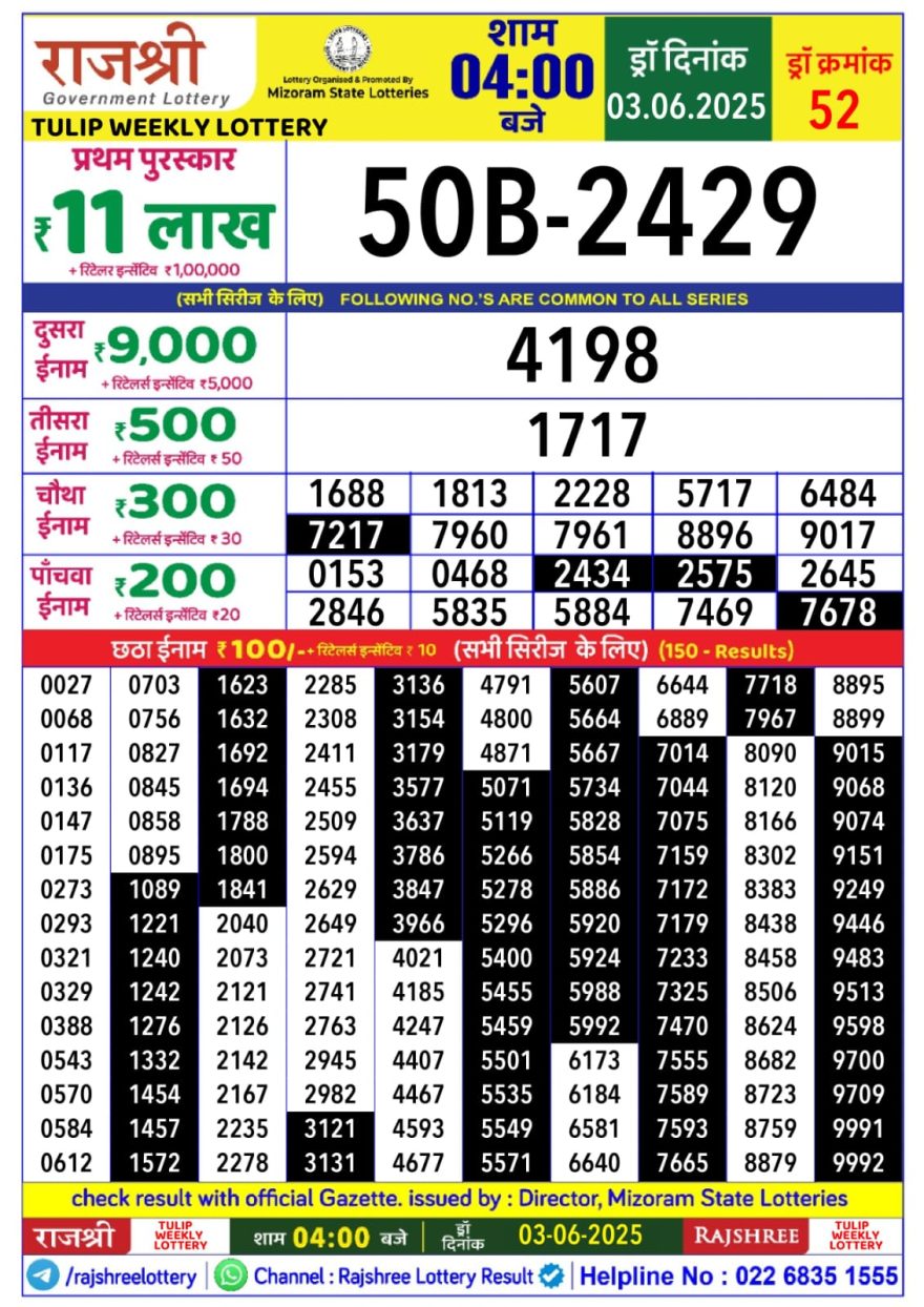Lottery Result Today June 3, 2025