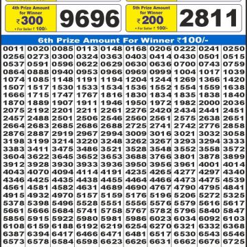 Lottery Result Today June 3, 2025