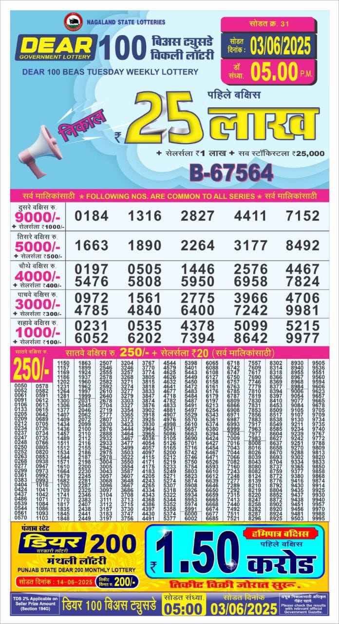 Lottery Result Today June 3, 2025