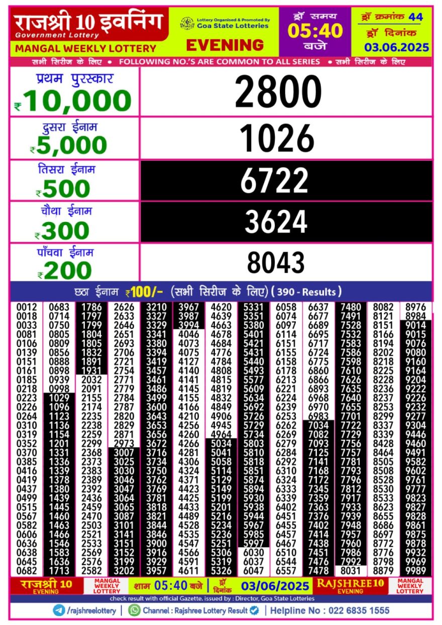 Lottery Result Today June 3, 2025