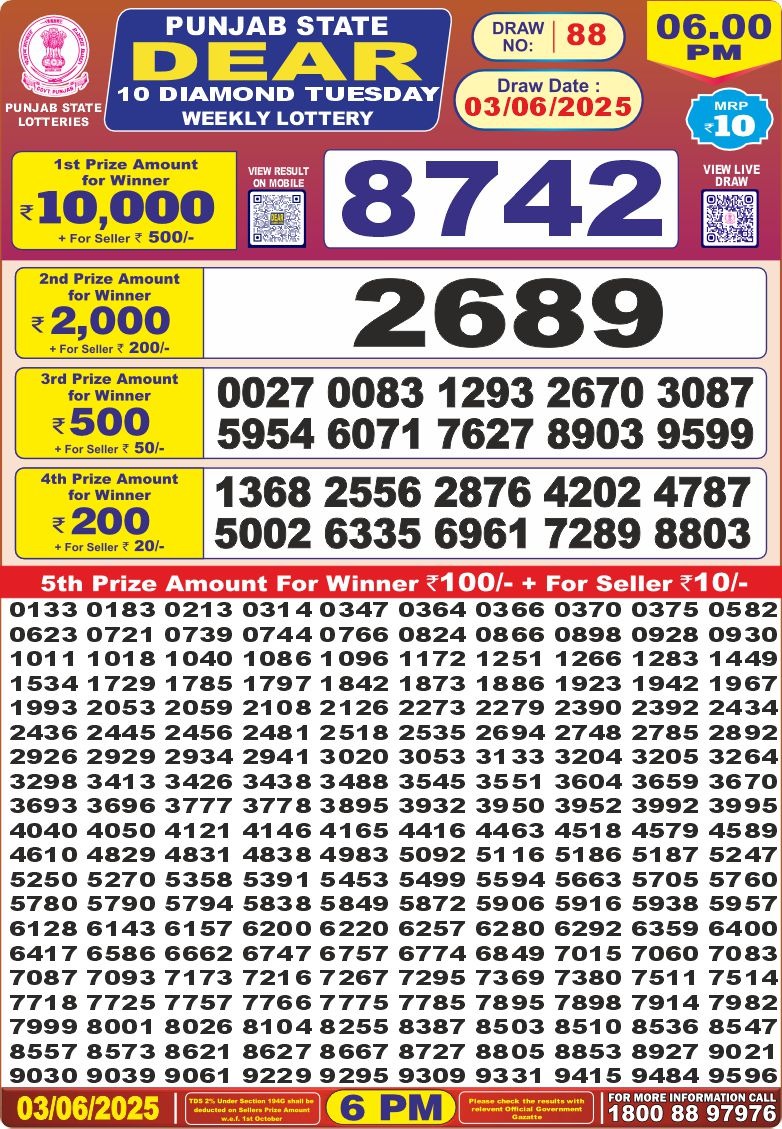Lottery Result Today June 3, 2025