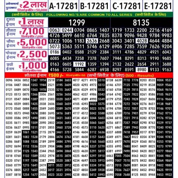 Lottery Result Today June 3, 2025
