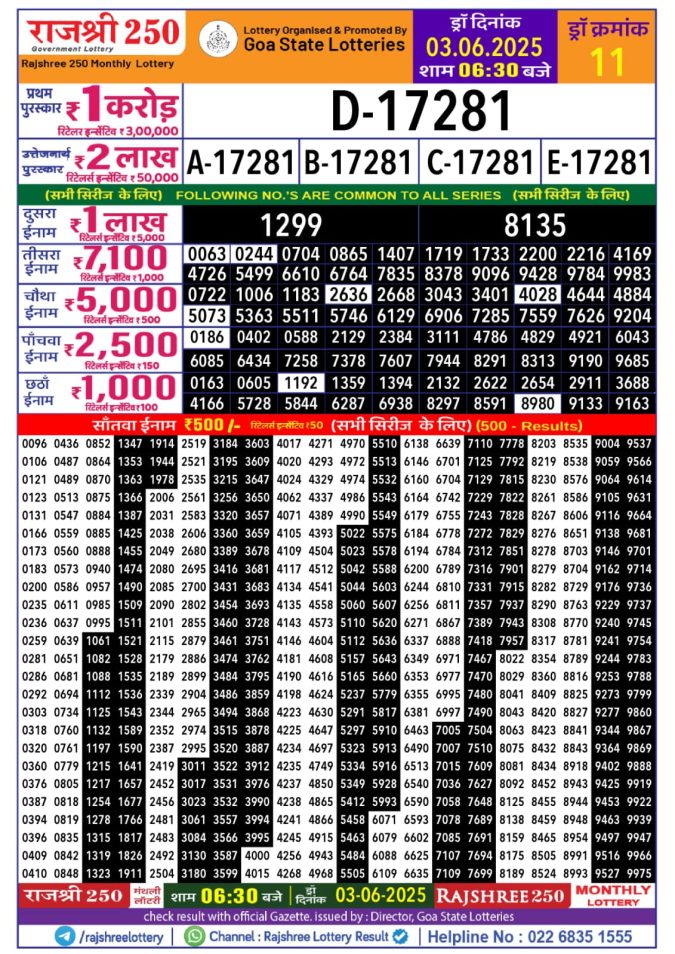 Lottery Result Today June 3, 2025