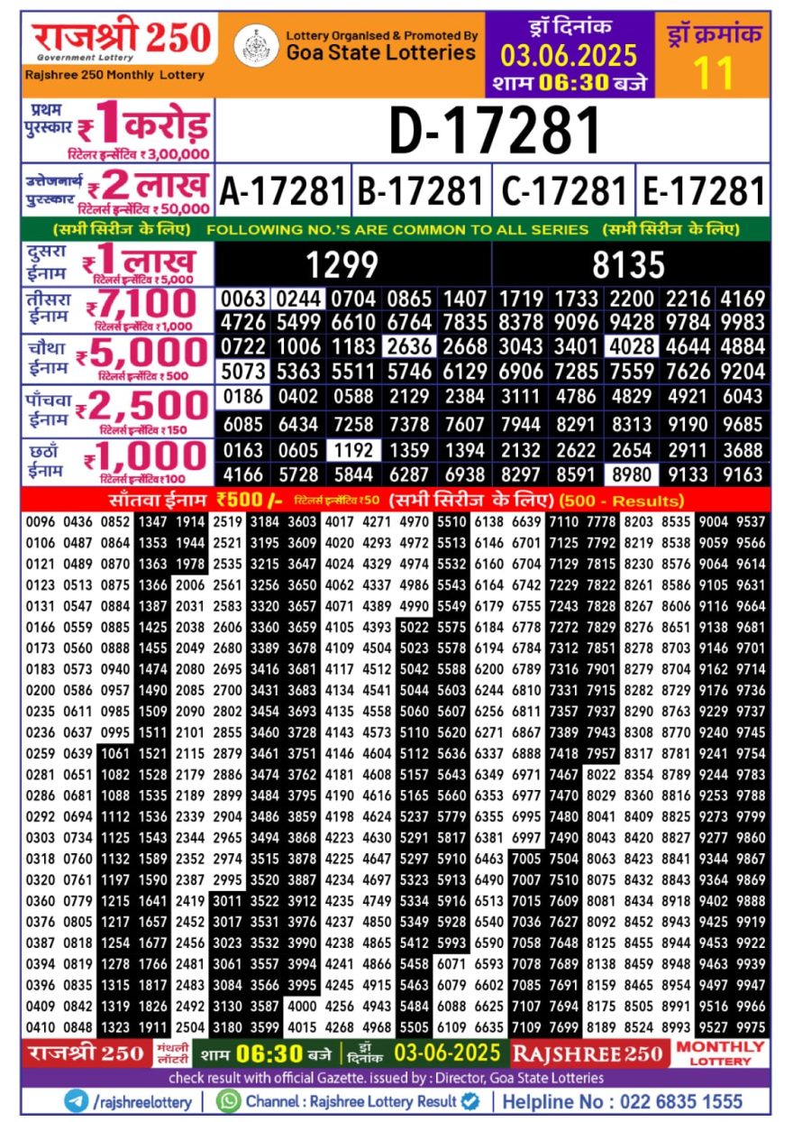 Lottery Result Today June 3, 2025