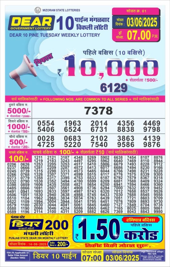Lottery Result Today June 3, 2025